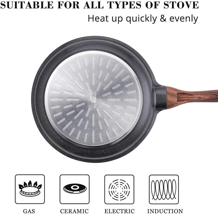 imageSENSARTE Nonstick Frying Pan Skillet Swiss Granite Coating Omelette Pan Healthy Stone Cookware Chefs Pan PFOA Free 9511 Inch