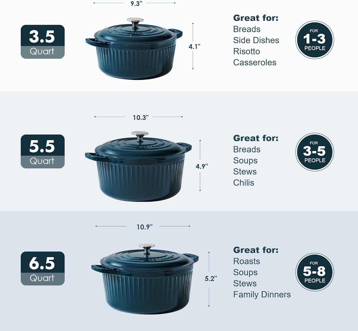 imageSENSARTE Enameled Cast Iron Dutch Oven Pot with Lid 35 Quart HeavyDuty Round Dual Handles Kitchen Pot with Cotton Potholders amp Silicone Trivet Pot for Bread Baking Stews Braising Roasting Oven Safe up to 500F WhiteEmerald Green